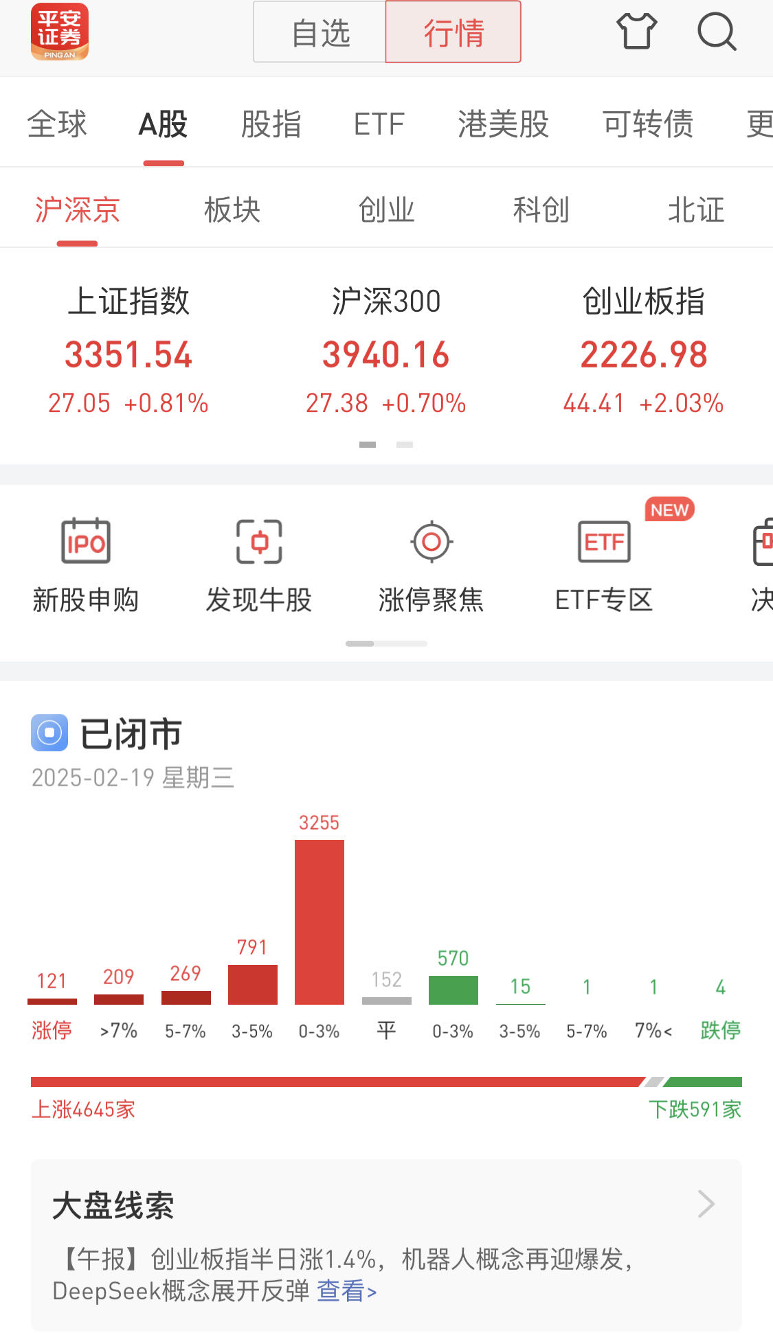 中文在线11月30日快速上涨中文在线股票11月30日快速上涨的深度解析-第2张图片