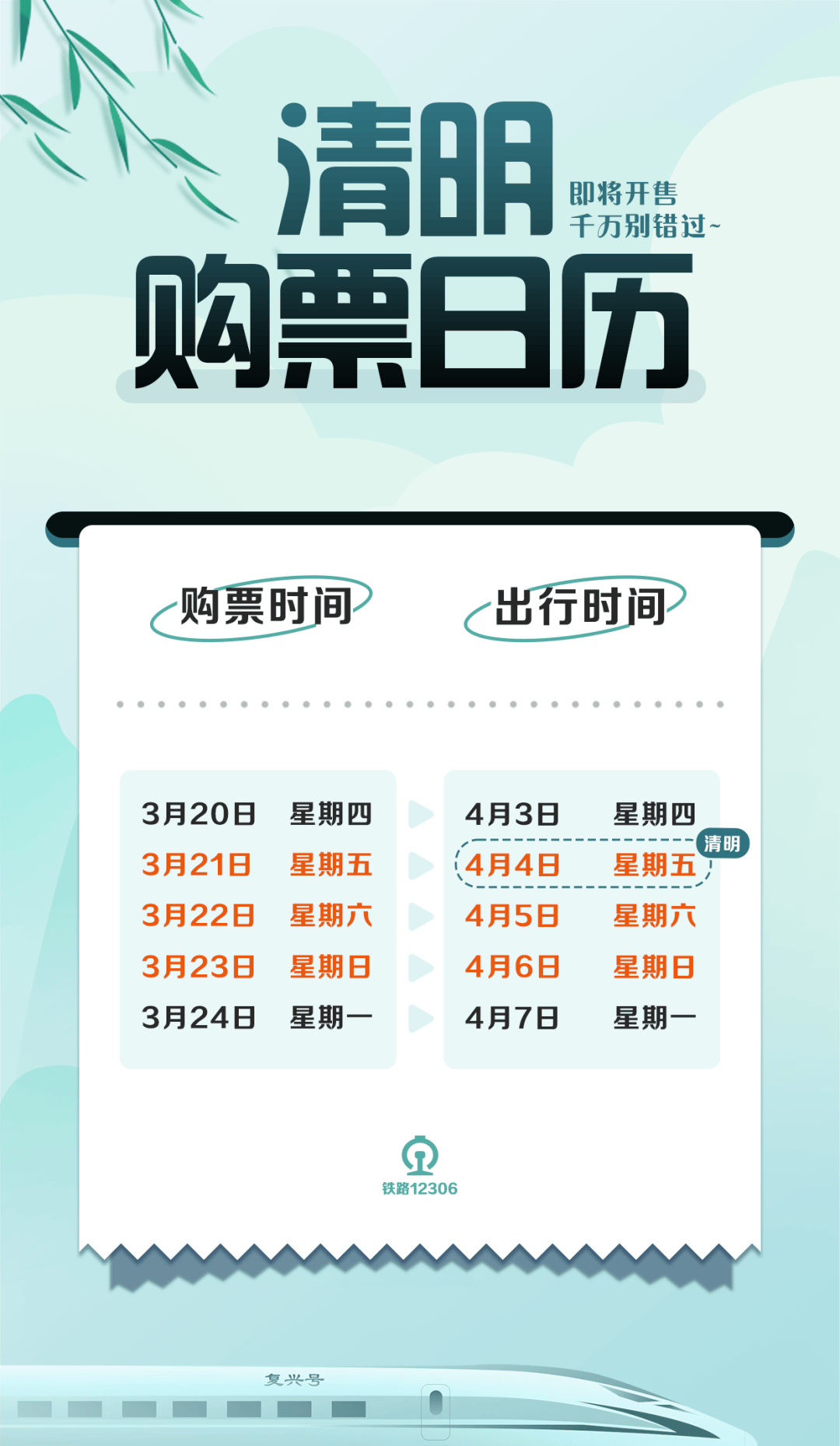 火车票预售时间详解，几点开始卖？-第1张图片