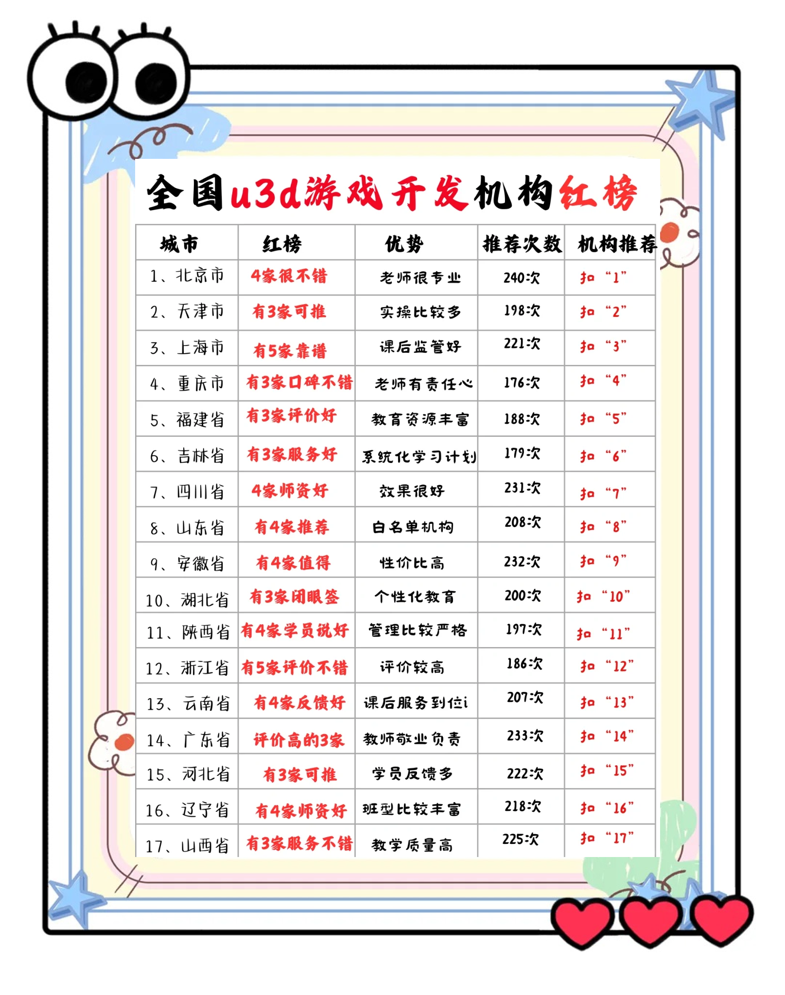 最新3d手游公测排行榜前十名最新3D手游公测排行榜，游戏市场的新宠与玩家热议的焦点-第1张图片