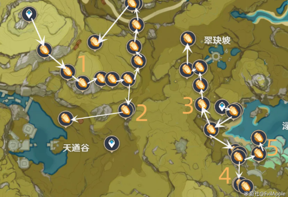 地中之盐石珀采集位置石珀采集位置全解析-第1张图片