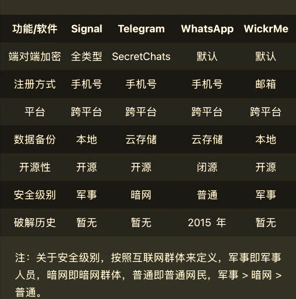 免费隐私软件下载哪个最好用免费隐私保护软件下载指南，哪个最好？-第1张图片