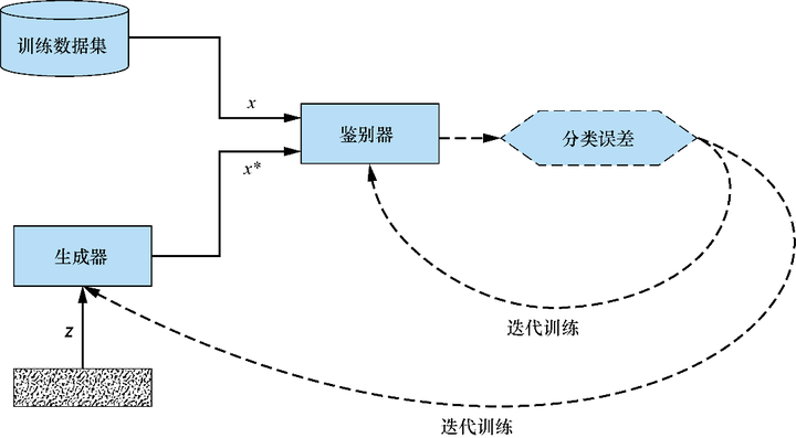17gan探索17gan的魅力与影响-第1张图片