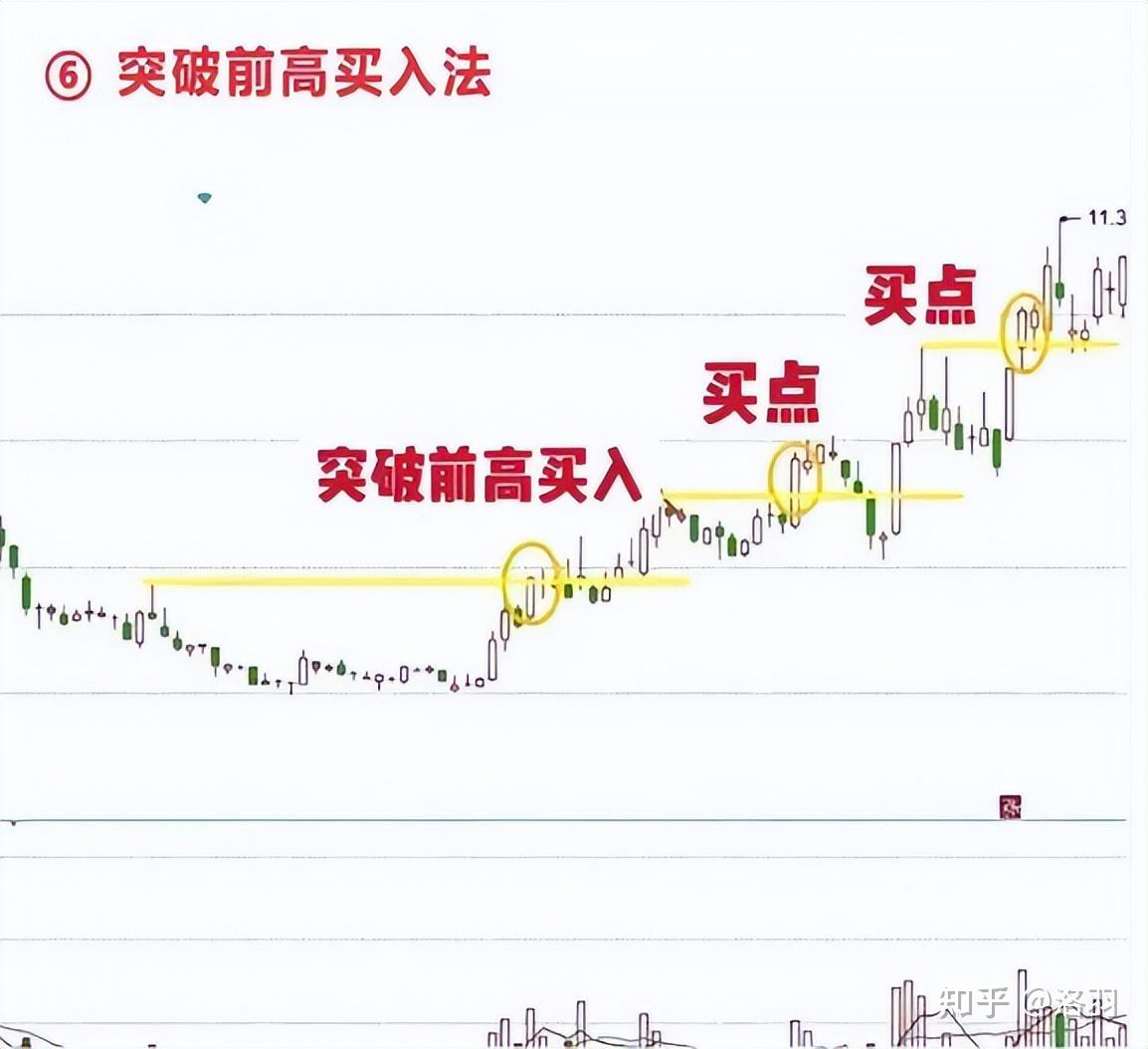 股市之秘，一阴吞四阳的深度解析-第1张图片
