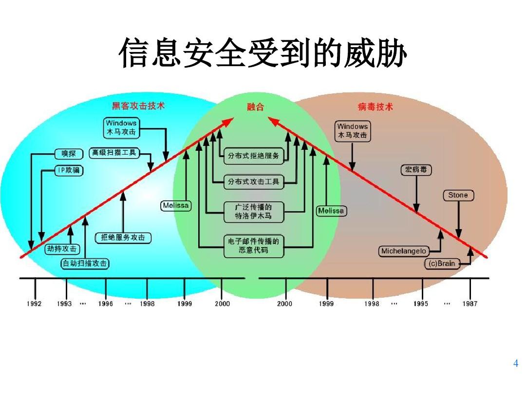 Qvod AV，网络视频技术的创新与影响-第2张图片