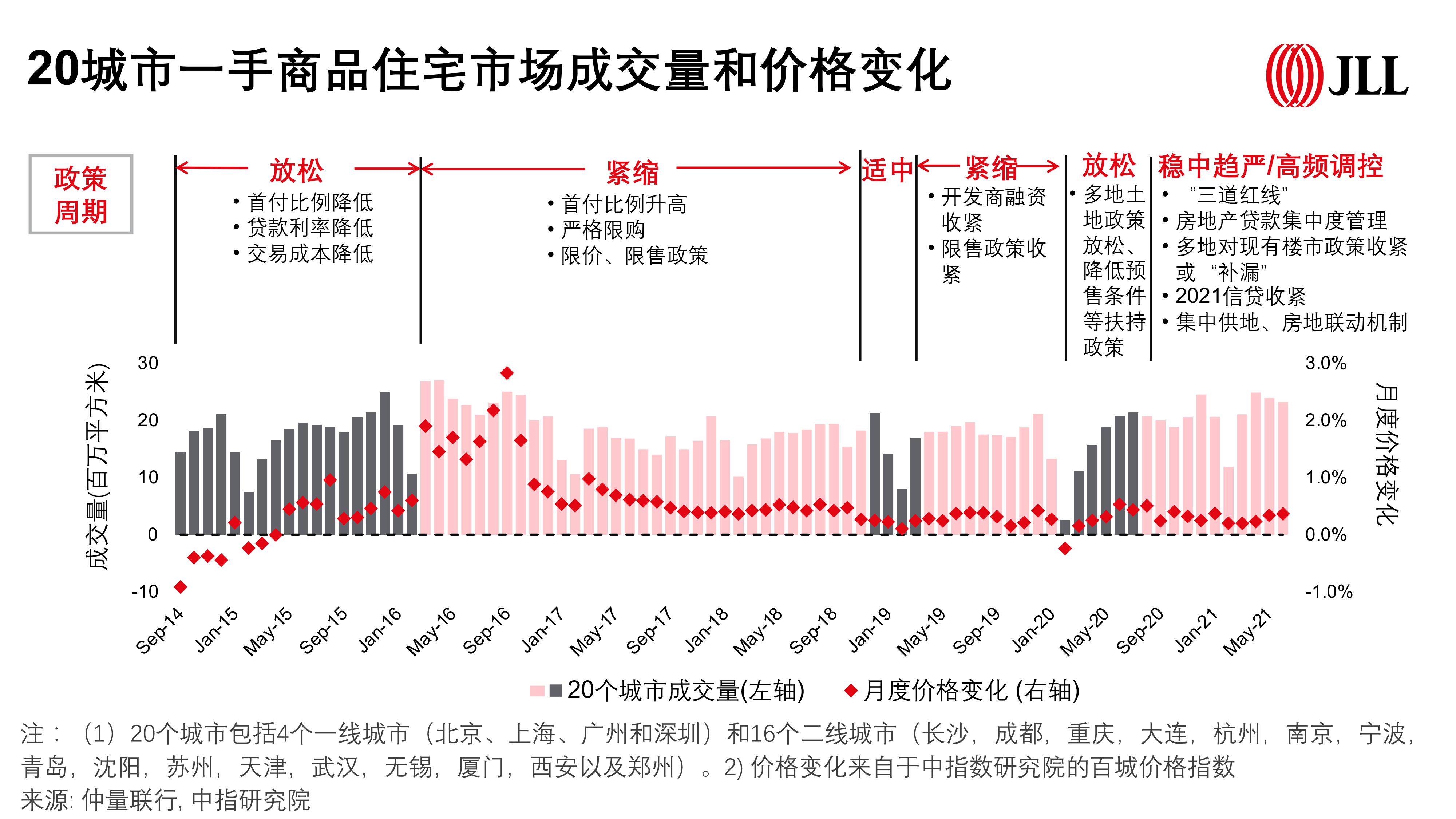 亚洲一线产区二线产区分布图片亚洲一线与二线产区分布概览，全面解析与图片展示-第1张图片