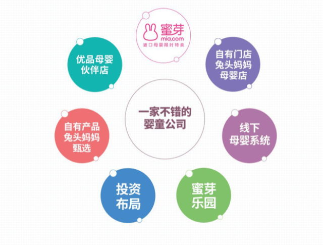 蜜芽跳转接口点击进入网站蜜芽跳转接口，轻松点击，探索无限可能-第1张图片
