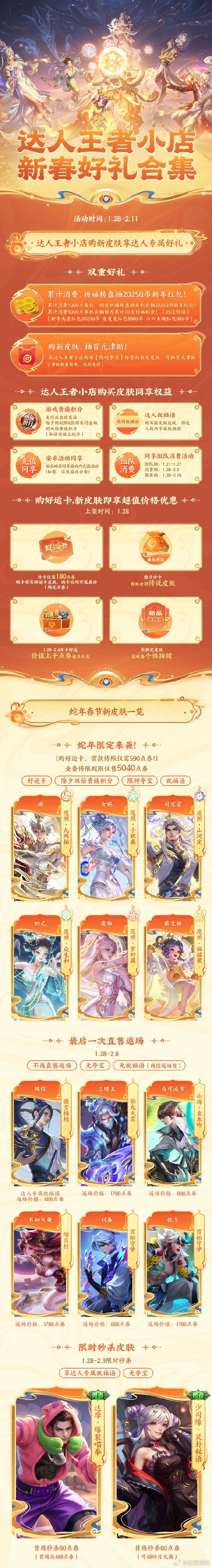 李信兔年限定皮肤多少钱一个李信兔年限定皮肤价格解析-第2张图片