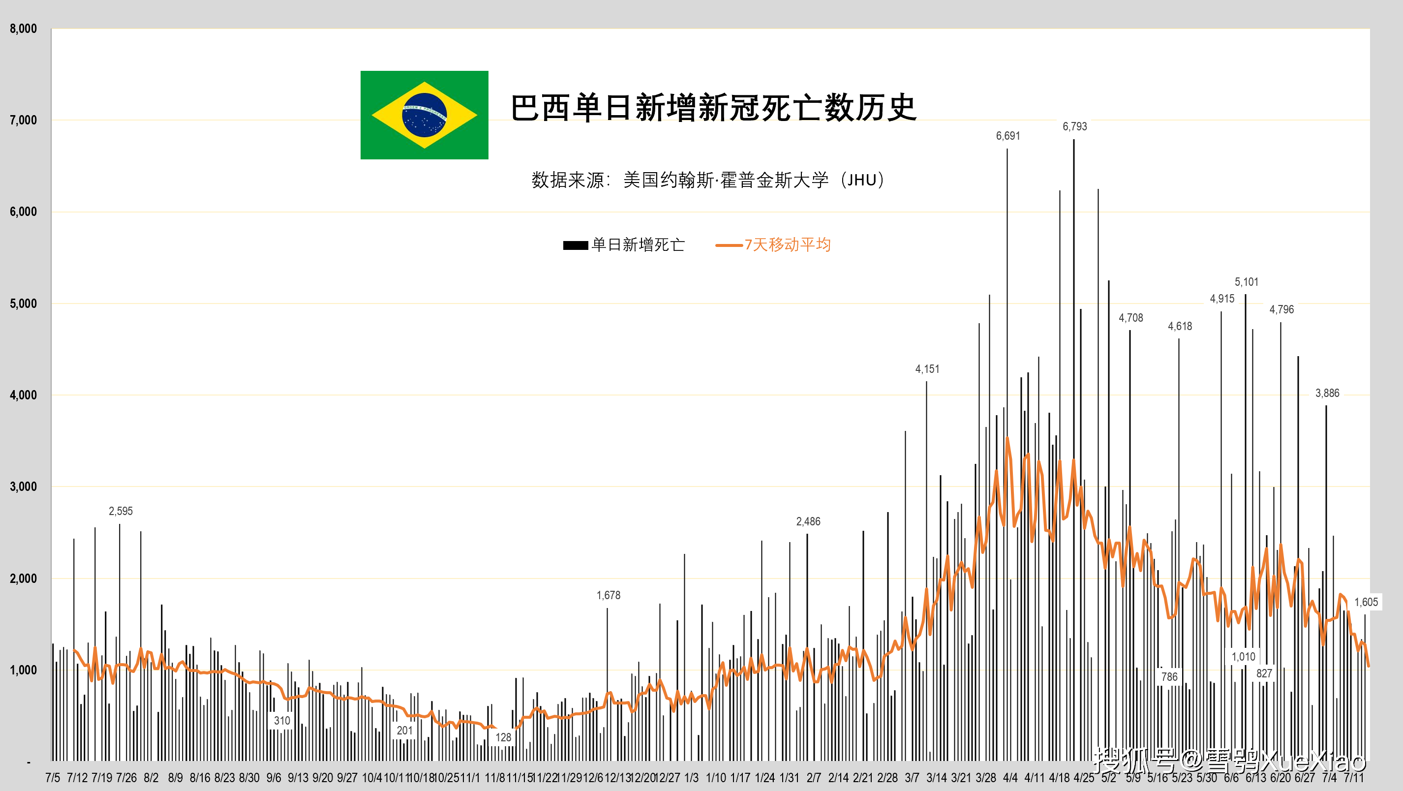 印度 新冠 教授印度一大学悲痛事件，34名教授因新冠离世-第3张图片