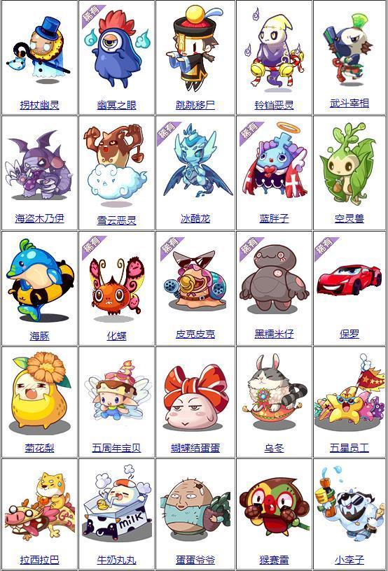 洛克王国面包嘟嘟洛克王国中的面包嘟嘟之旅-第1张图片