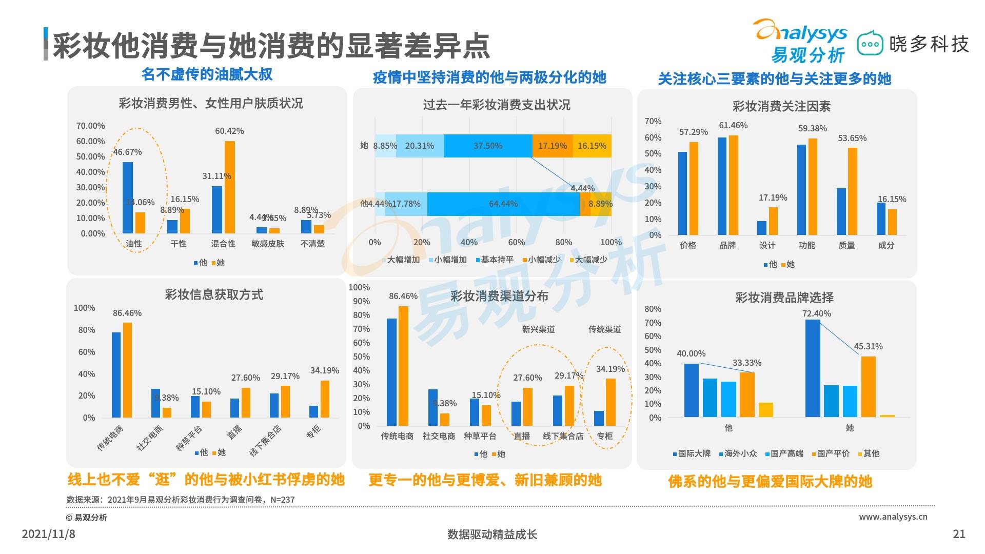 国产精品科技，一二三四2021年回顾与展望-第1张图片