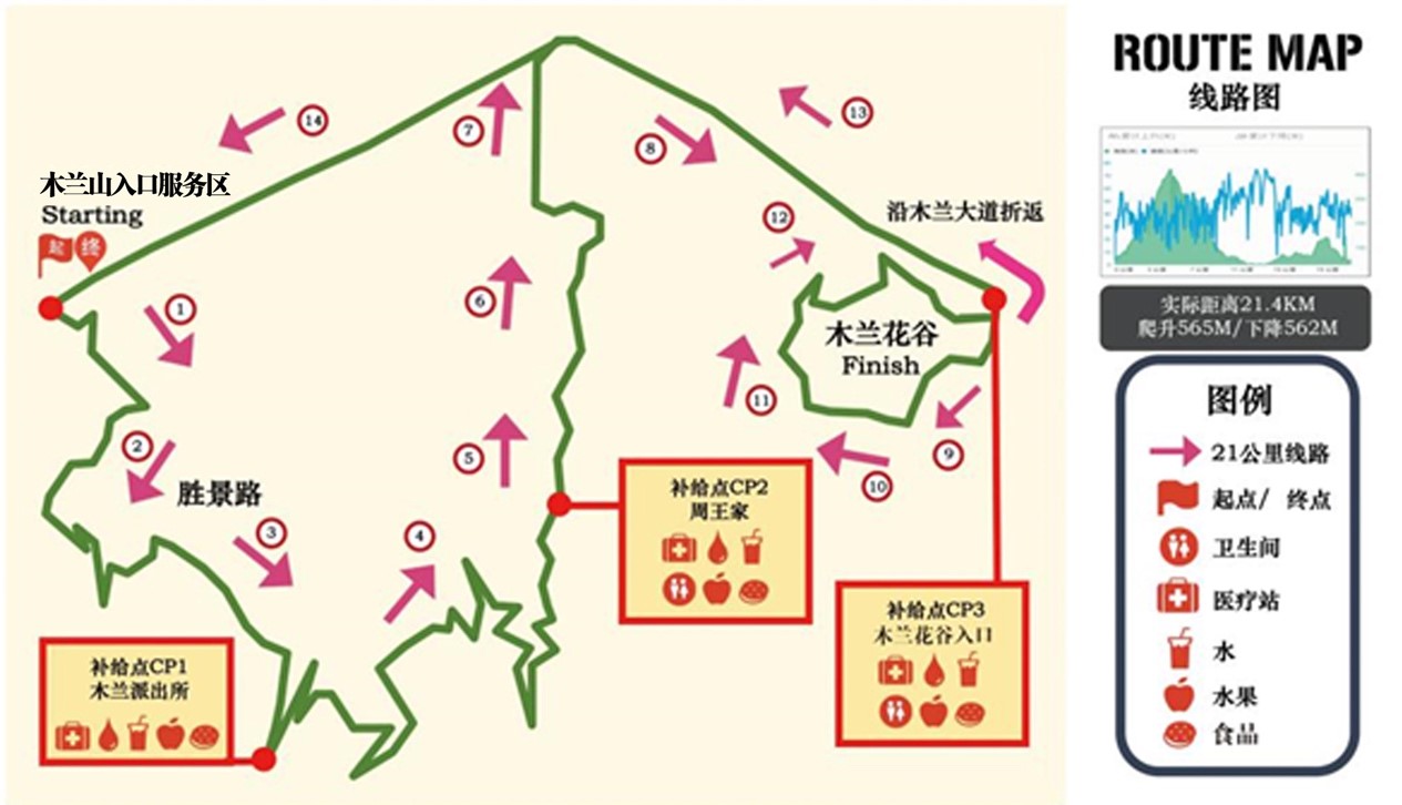 A区B区C区线路入口的探索与解析