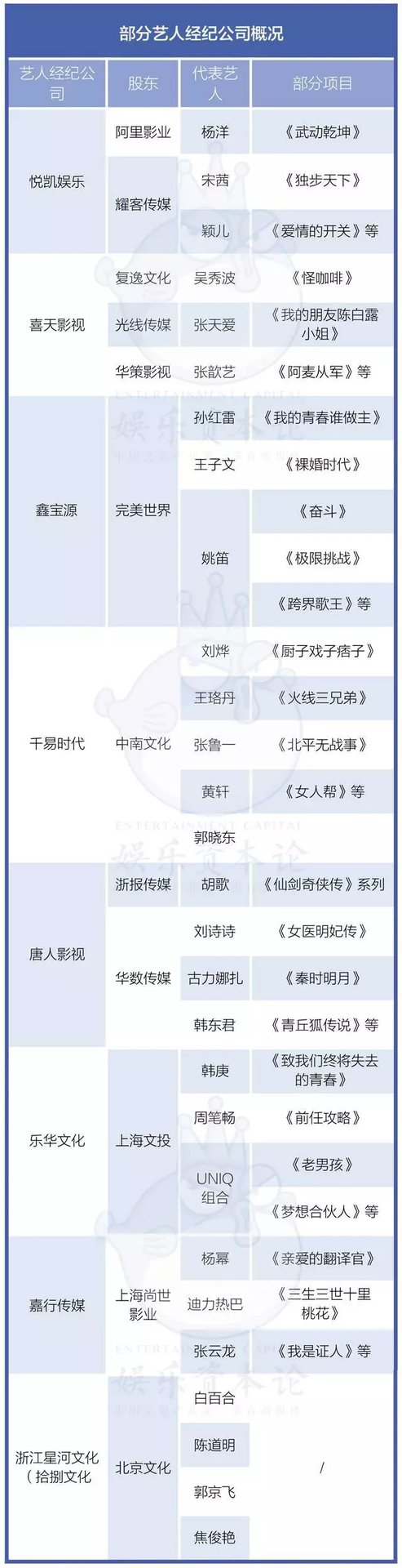 精东传媒vs天美传媒合作了吗精东传媒与天美传媒携手合作，共创行业新篇章-第1张图片