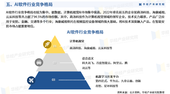 app市场分析APP市场深度分析与趋势预测-第2张图片
