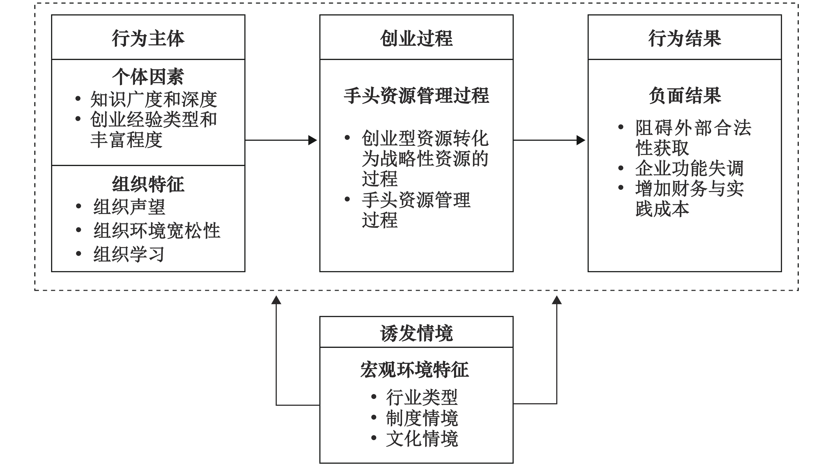 SG99.X，Y Z1.3.0APP2019的深度解析与未来展望-第1张图片