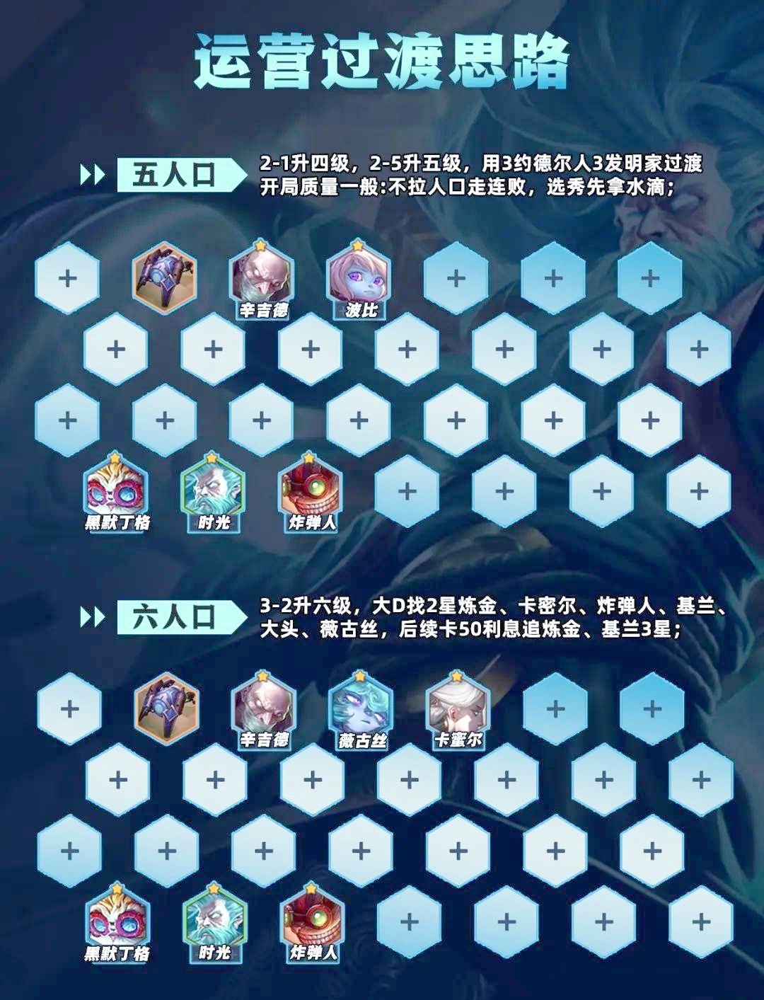s6天赋页探索S6赛季中的天赋符文之路-第2张图片