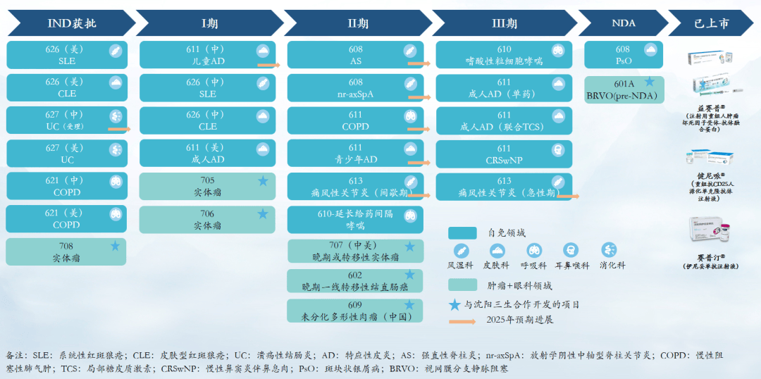 探索国产高清管线，免费视频资源的新天地